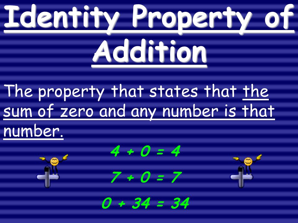 Identity Property of Addition The property that states that the sum of zero and any number is that number.