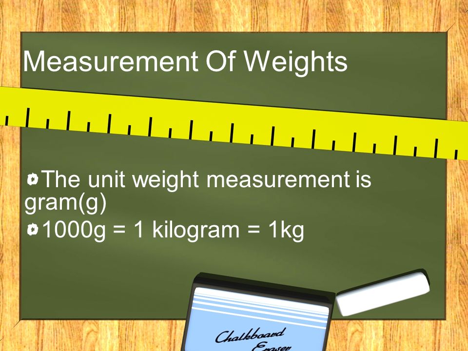 Weights and Measurements