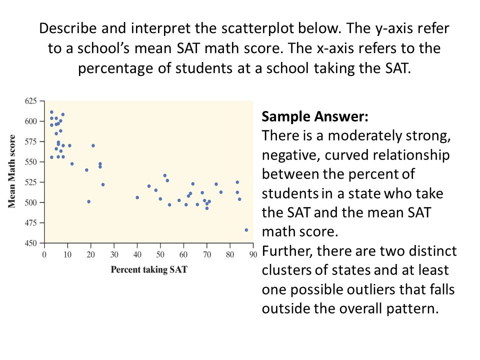 Sample Answer: There is a moderately strong, negative, curved relationship between the percent of students in a state who take the SAT and the mean SAT math score.