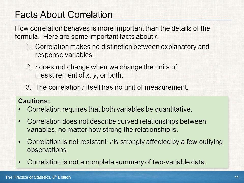 The Practice of Statistics, 5 th Edition11 Facts About Correlation How correlation behaves is more important than the details of the formula.