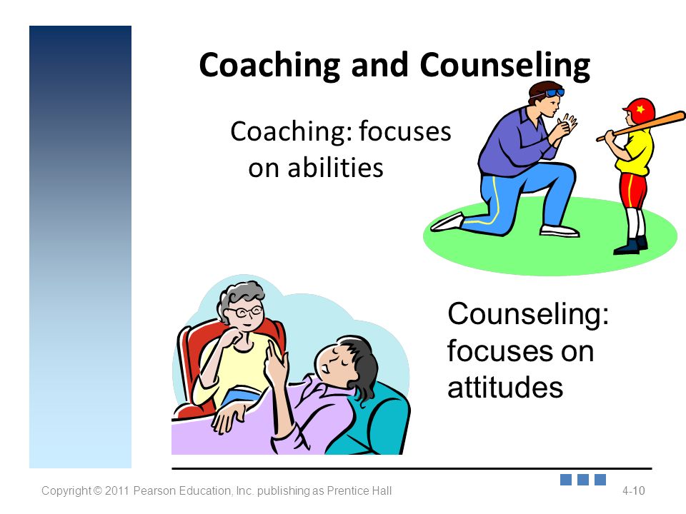 importance of supportive communication disjunctive communication meaning