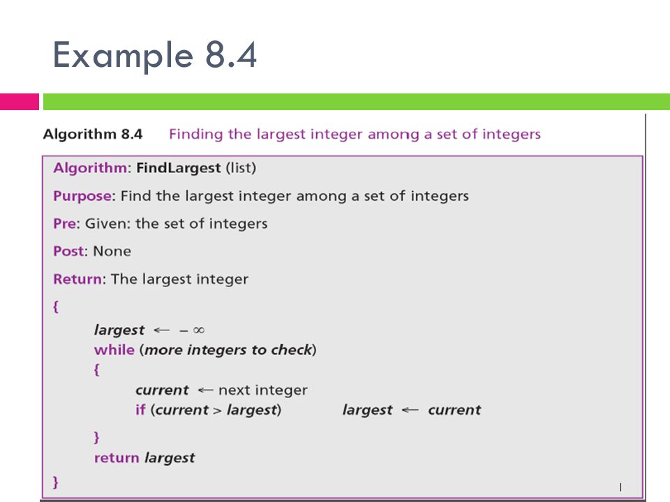 ALGORITHM CHAPTER 8. Chapter Outlines and Objectives Define an ...