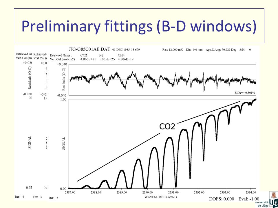 Preliminary fittings (B-D windows)