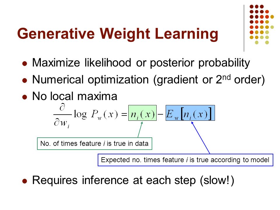 Generative Weight Learning Maximize likelihood or posterior probability Numerical optimization (gradient or 2 nd order) No local maxima Requires inference at each step (slow!) No.