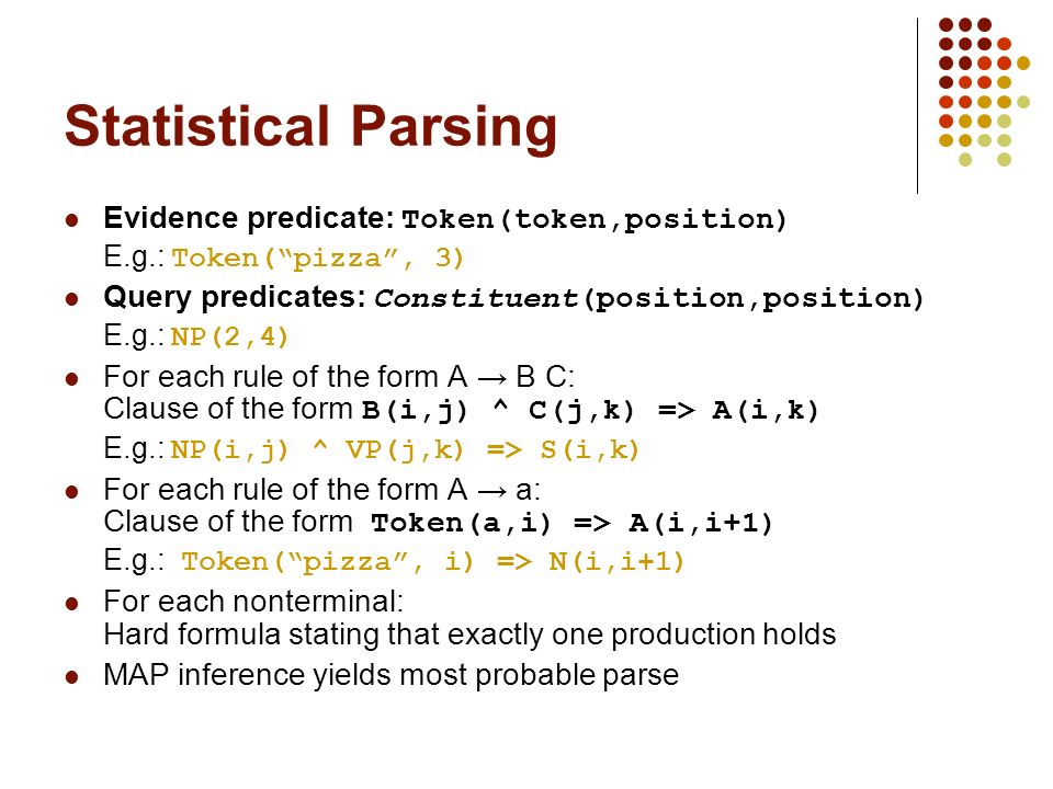 Statistical Parsing Evidence predicate: Token(token,position) E.g.: Token( pizza , 3) Query predicates: Constituent(position,position) E.g.: NP(2,4) For each rule of the form A → B C: Clause of the form B(i,j) ^ C(j,k) => A(i,k) E.g.: NP(i,j) ^ VP(j,k) => S(i,k) For each rule of the form A → a: Clause of the form Token(a,i) => A(i,i+1) E.g.: Token( pizza , i) => N(i,i+1) For each nonterminal: Hard formula stating that exactly one production holds MAP inference yields most probable parse