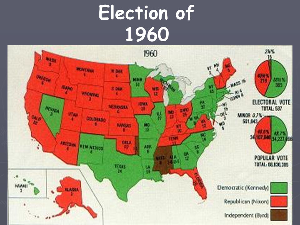 Election of 1960