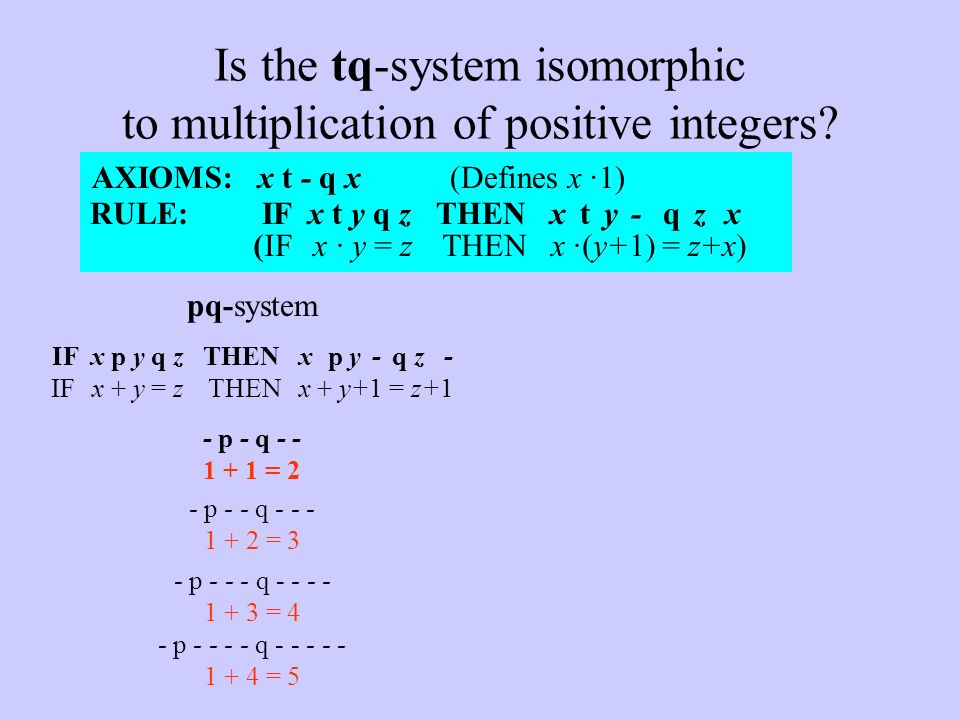 Is The Pq System Equivalent To Addition Is The Pq System Isomorphic To Addition Of Positive Integers Axioms X P Q X Rule If X P Y Q Z Then X P Ppt Download