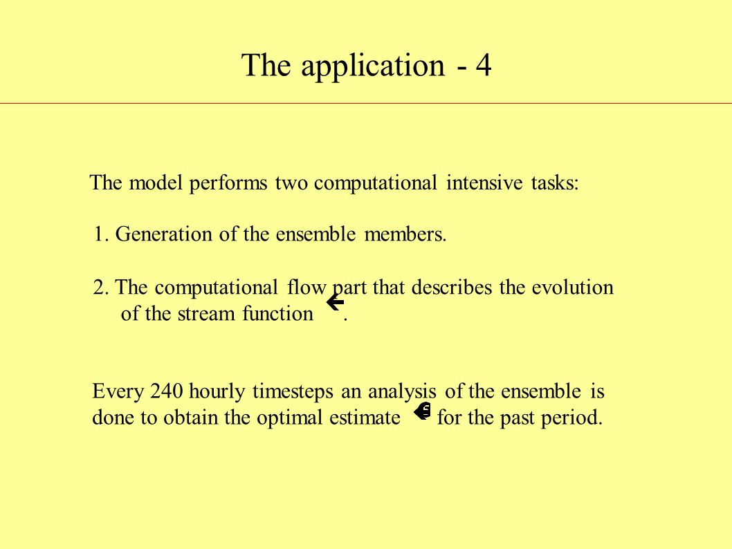 The application - 4 The model performs two computational intensive tasks: 1.