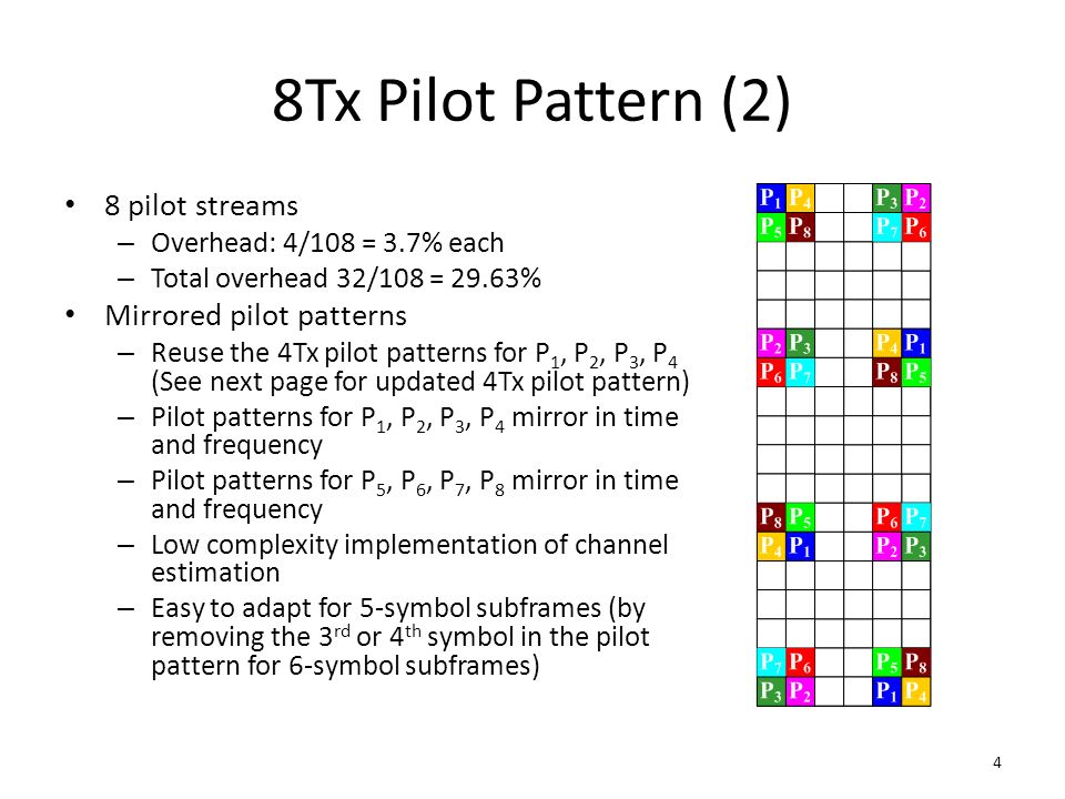 8Tx Pilot Pattern (2) 8 pilot streams – Overhead: 4/108 = 3.7% each – Total overhead 32/108 = 29.63% Mirrored pilot patterns – Reuse the 4Tx pilot patterns for P 1, P 2, P 3, P 4 (See next page for updated 4Tx pilot pattern) – Pilot patterns for P 1, P 2, P 3, P 4 mirror in time and frequency – Pilot patterns for P 5, P 6, P 7, P 8 mirror in time and frequency – Low complexity implementation of channel estimation – Easy to adapt for 5-symbol subframes (by removing the 3 rd or 4 th symbol in the pilot pattern for 6-symbol subframes) 4