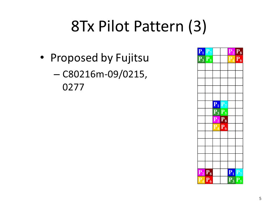 8Tx Pilot Pattern (3) Proposed by Fujitsu – C80216m-09/0215,