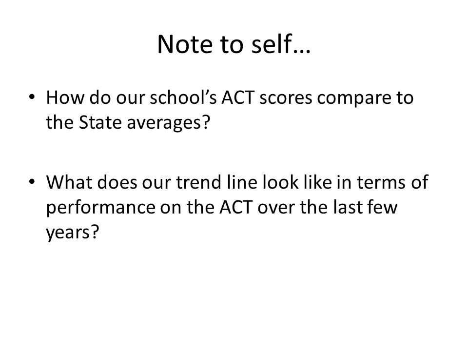 Note to self… How do our school’s ACT scores compare to the State averages.