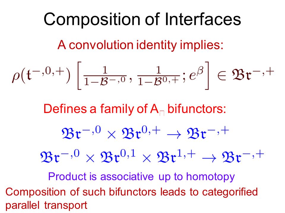 Composition of Interfaces Defines a family of A  bifunctors: Product is associative up to homotopy Composition of such bifunctors leads to categorified parallel transport A convolution identity implies:
