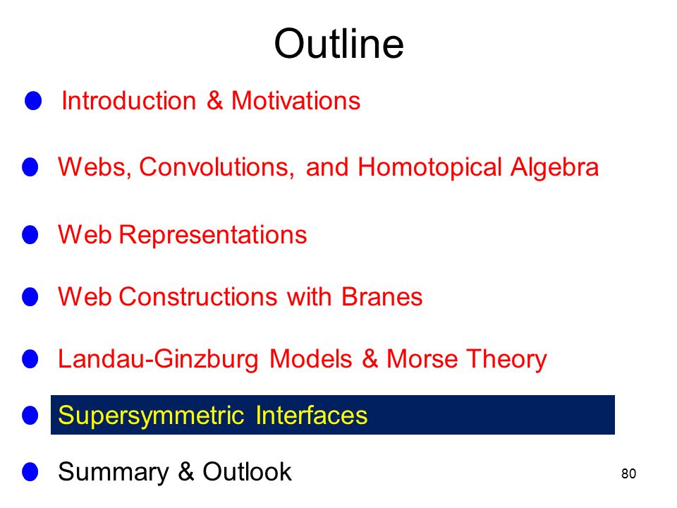 Outline 80 Introduction & Motivations Web Constructions with Branes Supersymmetric Interfaces Summary & Outlook Landau-Ginzburg Models & Morse Theory Web Representations Webs, Convolutions, and Homotopical Algebra