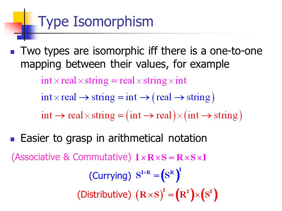 Efficient Algorithms for Isomorphisms of Simple Types Yoav Zibin ...