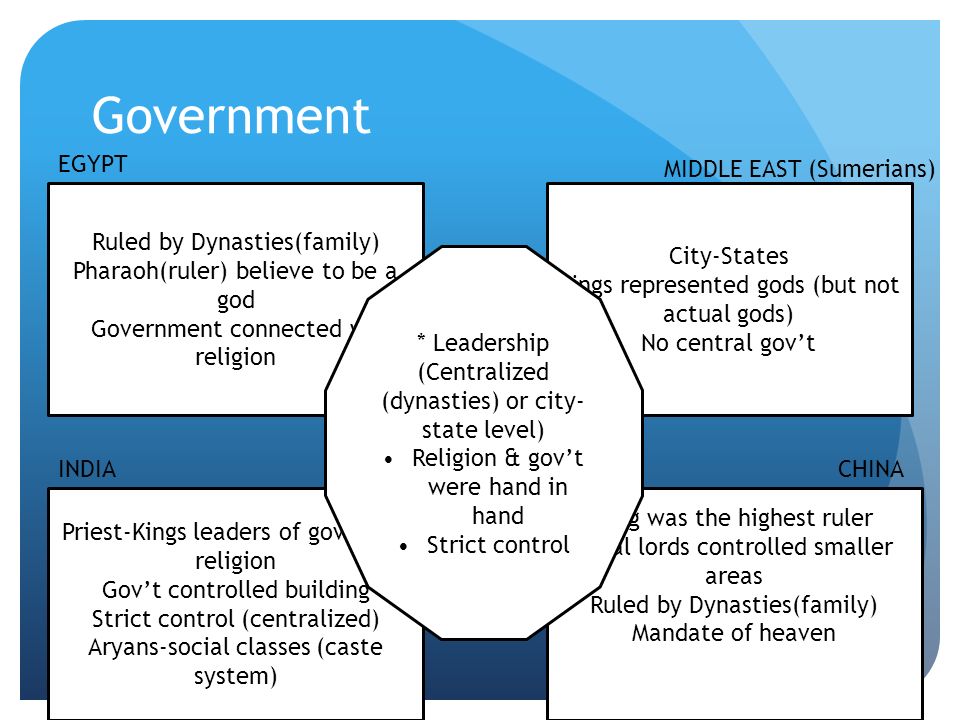 middle east culture and religion druze