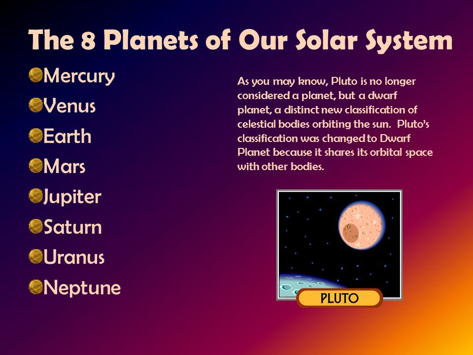 The solar system year 3