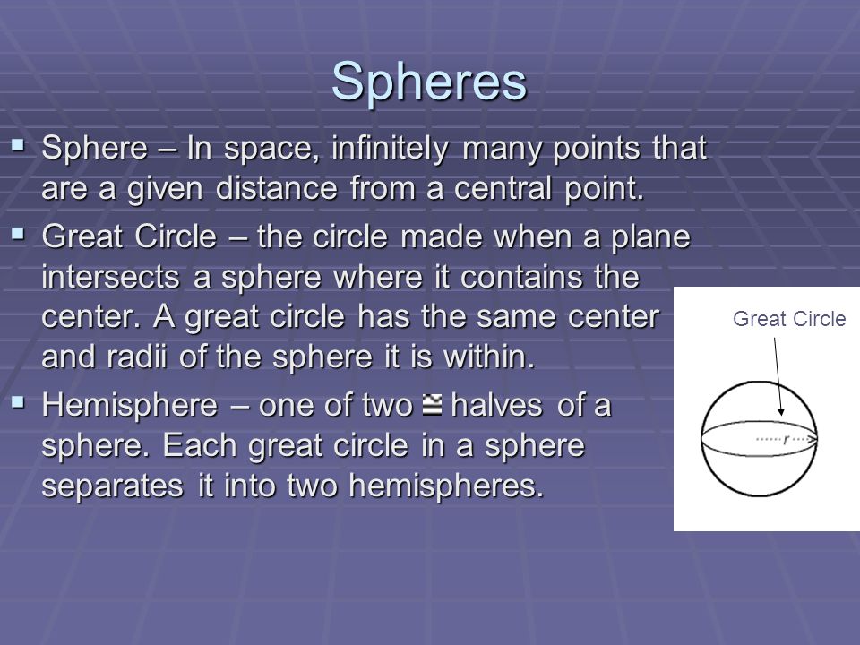 Spheres  Sphere – In space, infinitely many points that are a given distance from a central point.