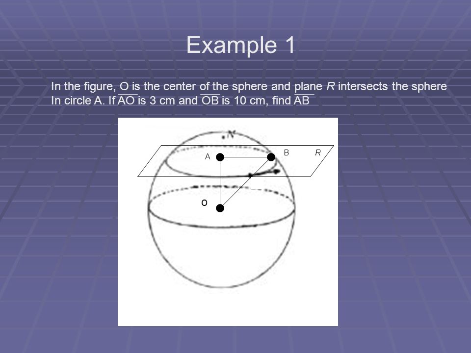 Example 1 In the figure, O is the center of the sphere and plane R intersects the sphere In circle A.