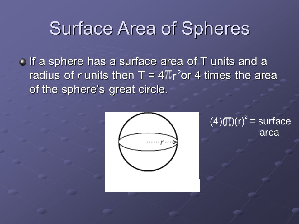 Surface Area of Spheres If a sphere has a surface area of T units and a radius of r units then T = 4 or 4 times the area of the sphere’s great circle.