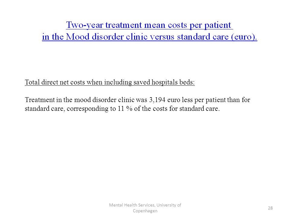 Total direct net costs when including saved hospitals beds: Treatment in the mood disorder clinic was 3,194 euro less per patient than for standard care, corresponding to 11 % of the costs for standard care.