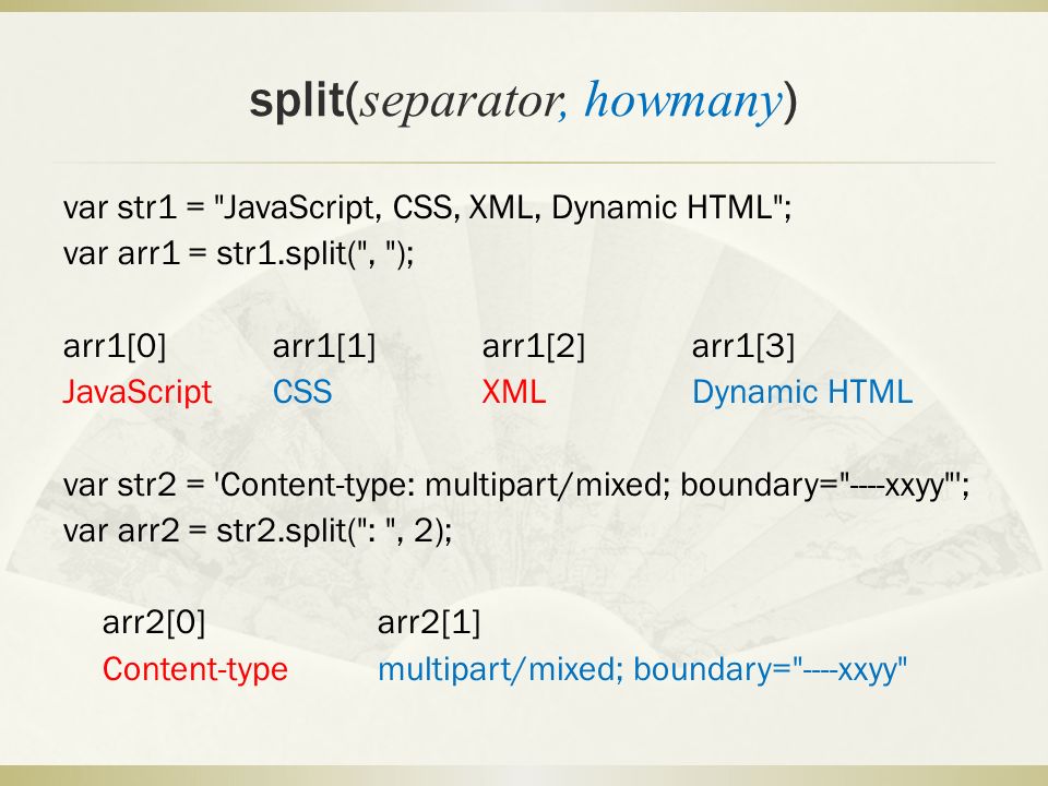 Js split array. Split js. Split js пример. Js Split String. Метод Split JAVASCRIPT.