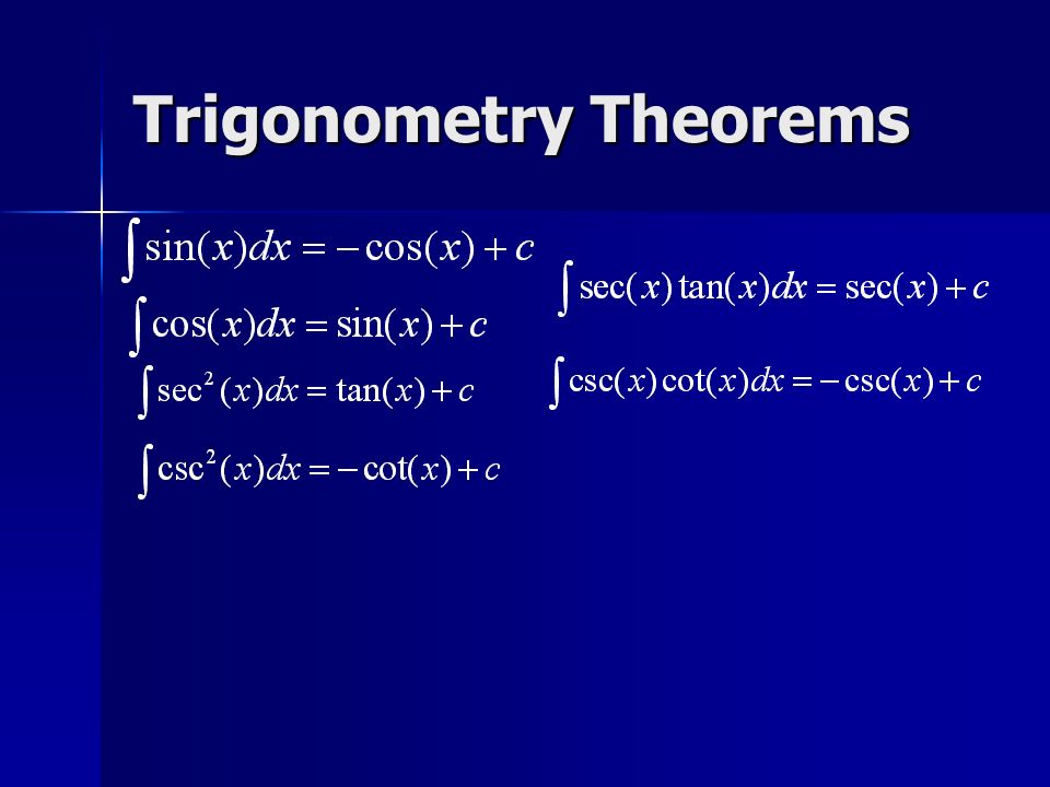 Trigonometry Theorems
