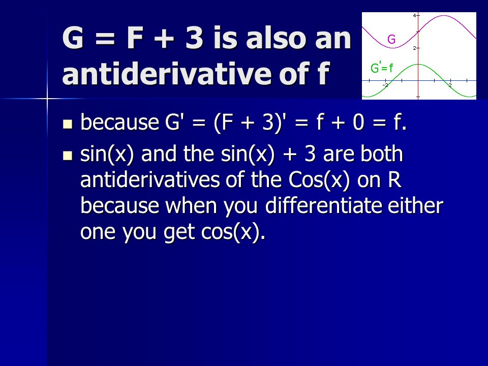 G = F + 3 is also an antiderivative of f because G = (F + 3) = f + 0 = f.