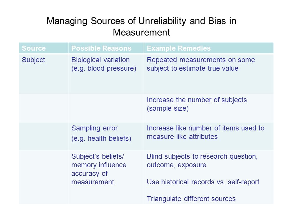 Managing Sources of Unreliability and Bias in Measurement SourcePossible ReasonsExample Remedies SubjectBiological variation (e.g.