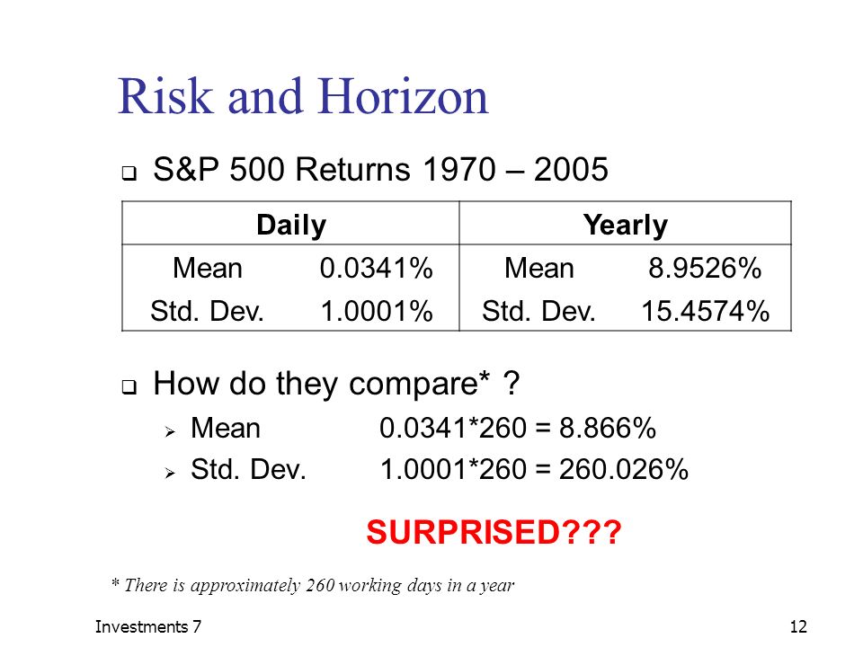 Investments 712 Risk and Horizon  S&P 500 Returns 1970 – 2005  How do they compare* .