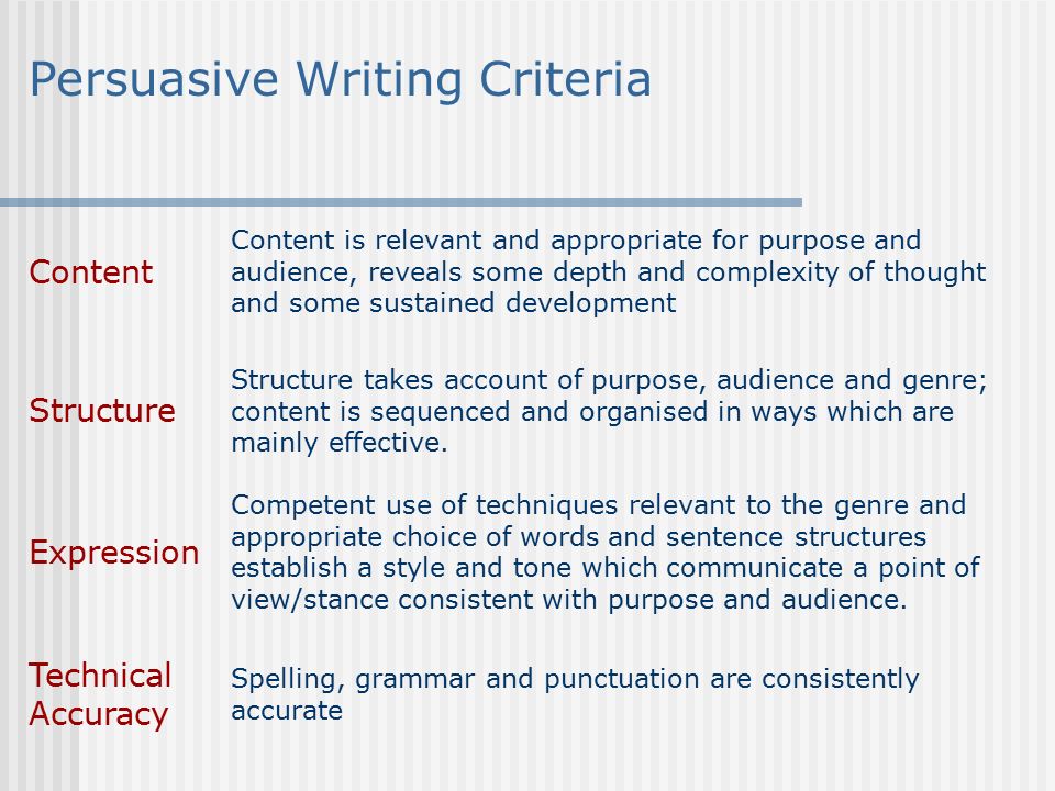 Persuasive Writing Criteria Content Content is relevant and appropriate for purpose and audience, reveals some depth and complexity of thought and some sustained development Structure Structure takes account of purpose, audience and genre; content is sequenced and organised in ways which are mainly effective.