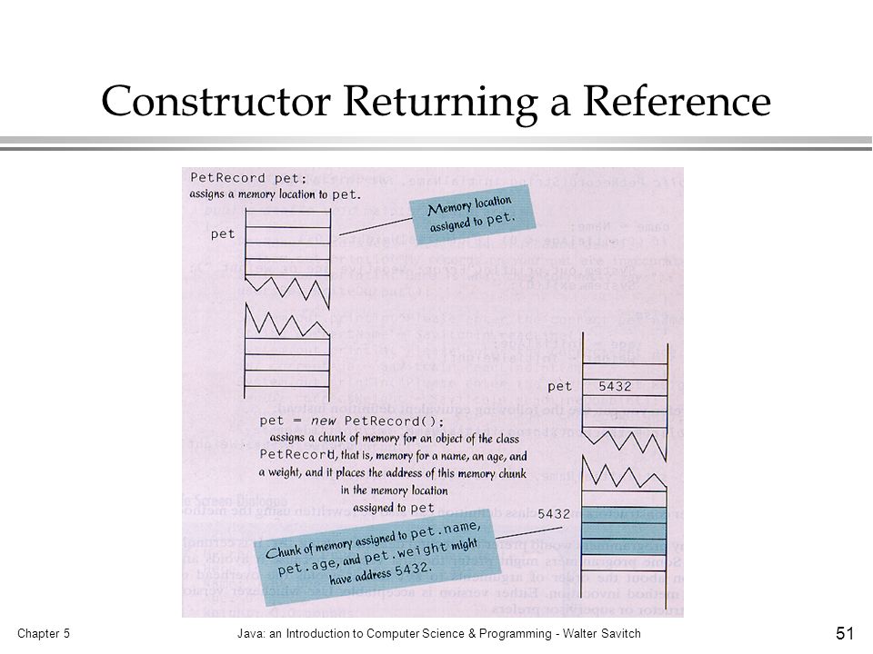 Chapter 5Java: an Introduction to Computer Science & Programming - Walter Savitch 51 Constructor Returning a Reference