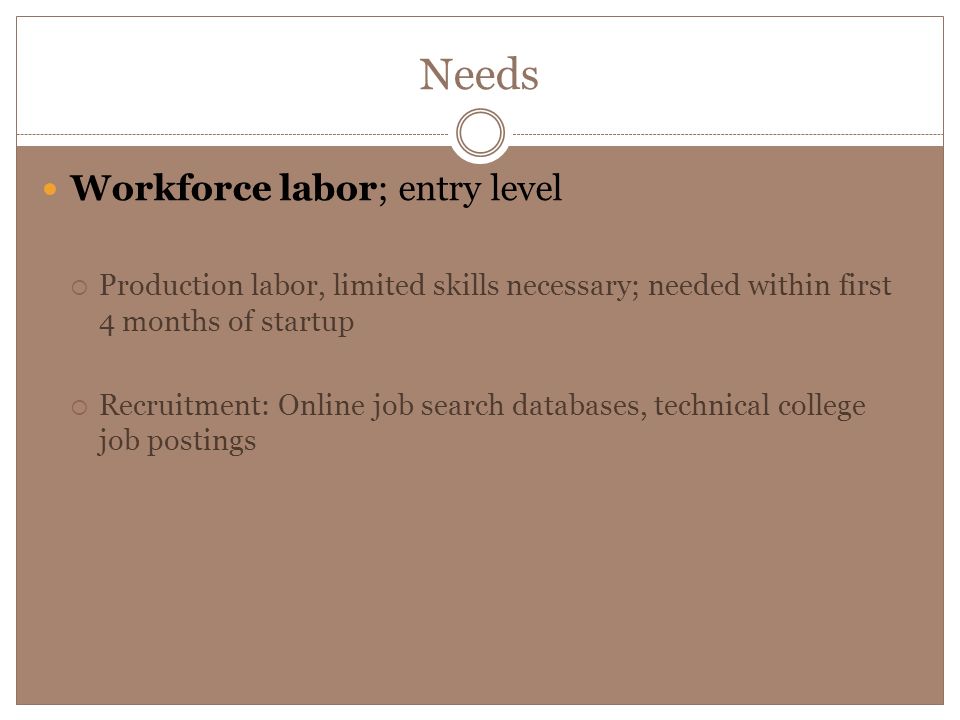 Needs Workforce labor; entry level  Production labor, limited skills necessary; needed within first 4 months of startup  Recruitment: Online job search databases, technical college job postings
