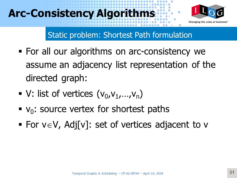 1 Temporal Graphs in Scheduling Philippe Laborie - ppt download