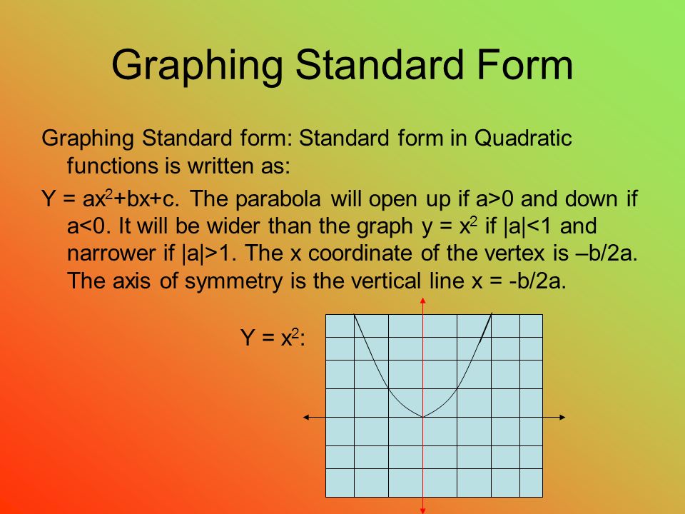 Quadratic Formula Sam Scholten Graphing Standard Form Graphing Standard Form Standard Form In Quadratic Functions Is Written As Y Ax 2 Bx C The Ppt Download