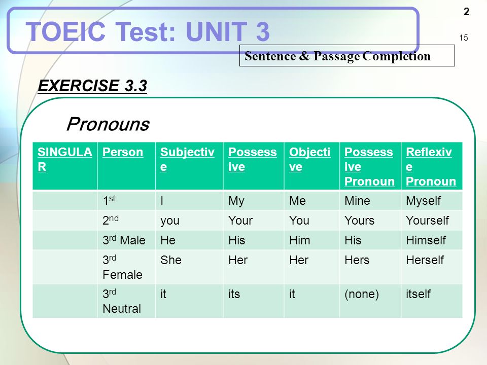 2 15 TOEIC Test: Part 5 Tactics Sentence Completion 1. Read the words  around the blank carefully; try to guess which words are missing (using  your language. - ppt download