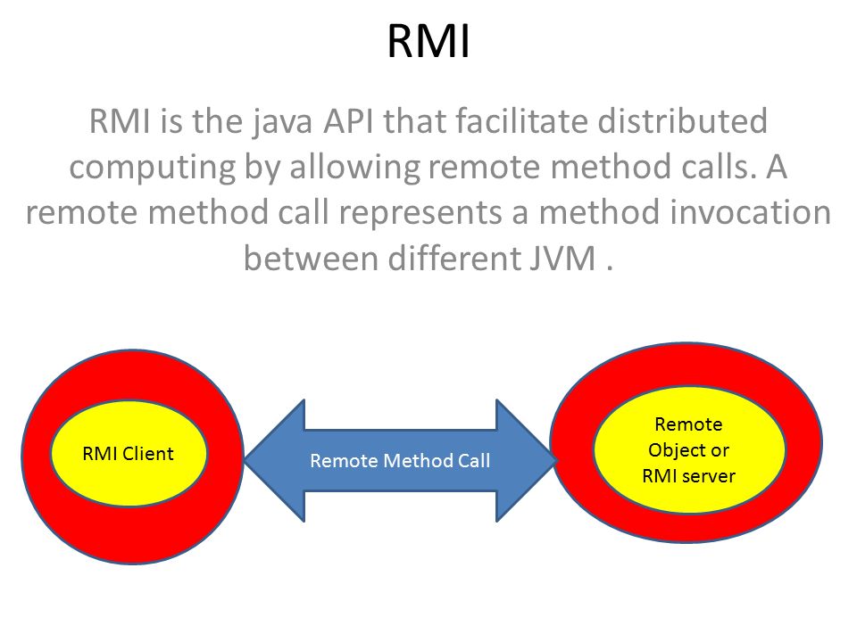 Java remote. RMI (Remote method Invocation – вызов удаленного метода). Модель RMI. Call метод. RMI java.