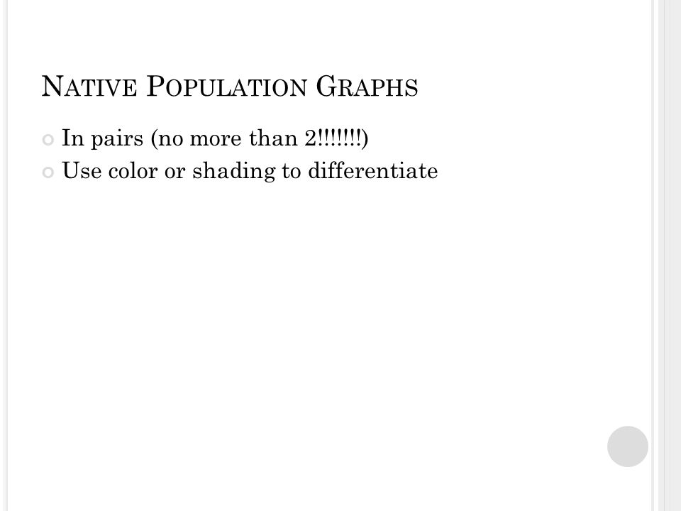 N ATIVE P OPULATION G RAPHS In pairs (no more than 2!!!!!!!) Use color or shading to differentiate