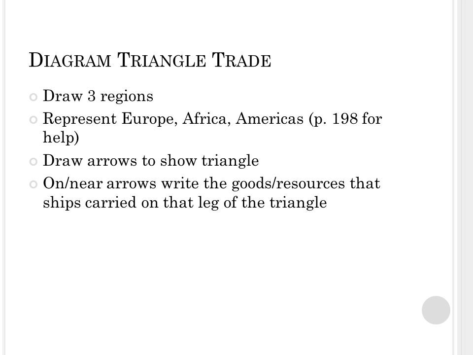 D IAGRAM T RIANGLE T RADE Draw 3 regions Represent Europe, Africa, Americas (p.