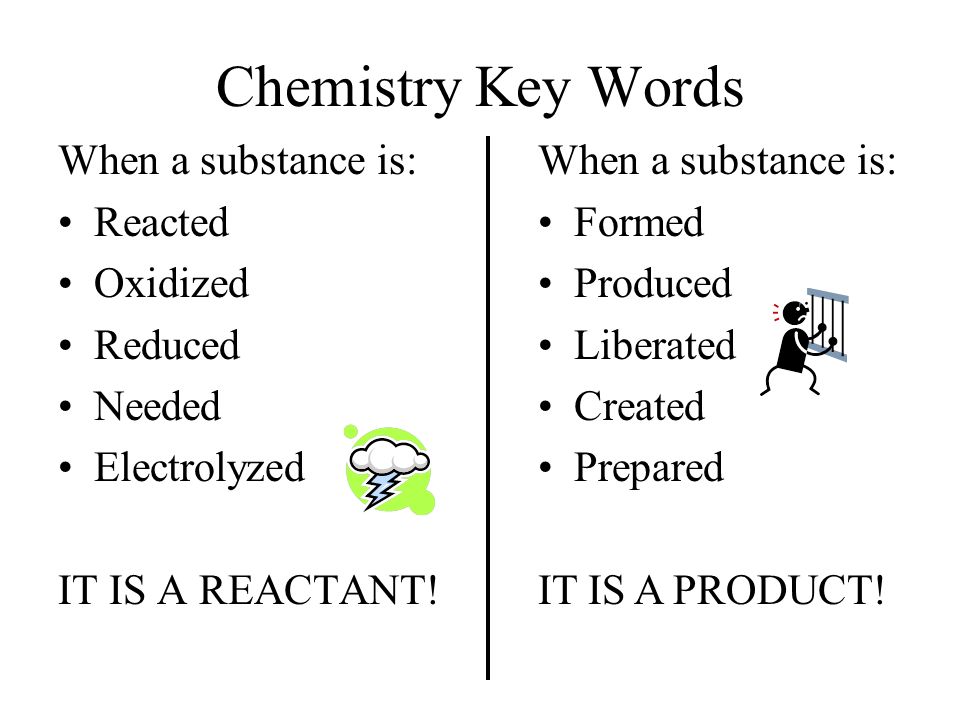 Chemistry Key Words When a substance is: Reacted Oxidized Reduced Needed Electrolyzed IT IS A REACTANT.