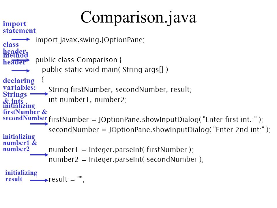 9 6 Variable Types Arithmetic Operators Comparison