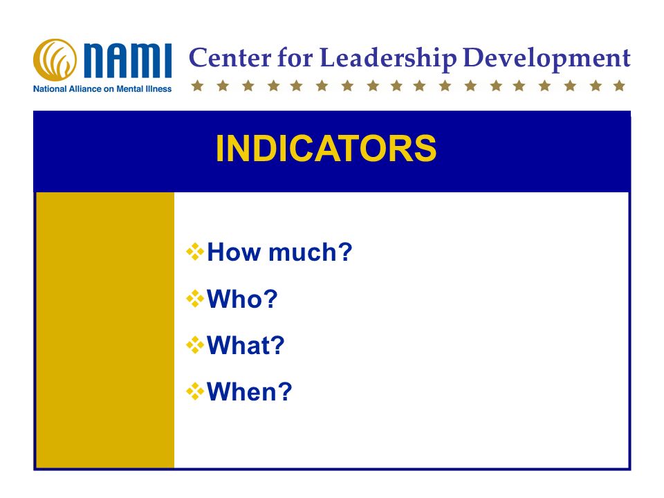 Center for Leadership Development INDICATORS  How much  Who  What  When
