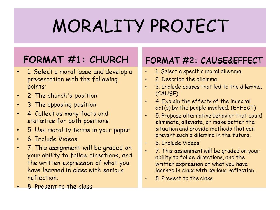 moral issue topics