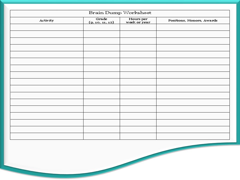 College student Resume Evaluate Head Dump Taking Ready What do photo regarding Brain Dump Worksheet named Scholar Resume Critique Mind Dump Having Well prepared What do