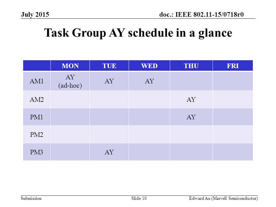 doc.: IEEE /0718r0 SubmissionSlide 10 Task Group AY schedule in a glance MONTUEWEDTHUFRI AM1 AY (ad-hoc) AY AM2AY PM1AY PM2 PM3AY Edward Au (Marvell Semiconductor) July 2015