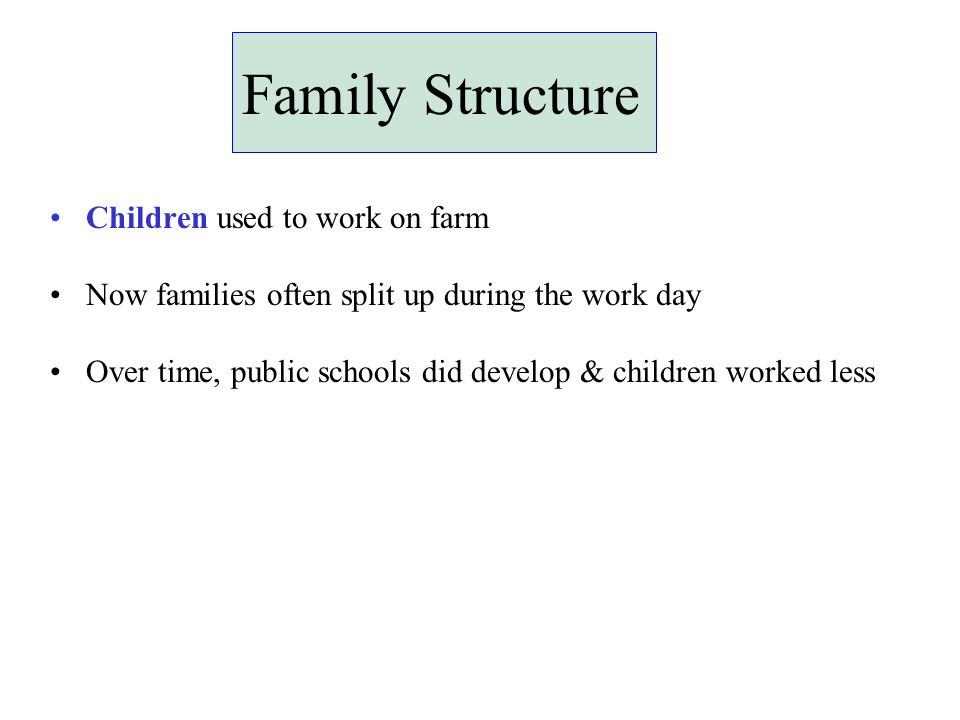 Family Structure Children used to work on farm Now families often split up during the work day Over time, public schools did develop & children worked less
