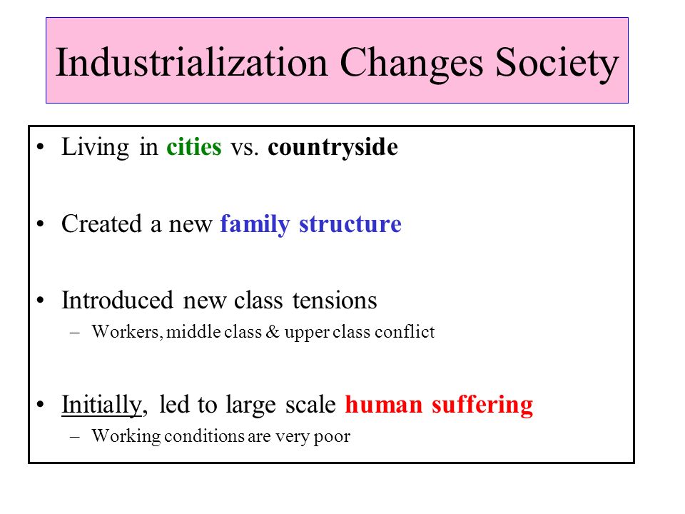 Industrialization Changes Society Living in cities vs.