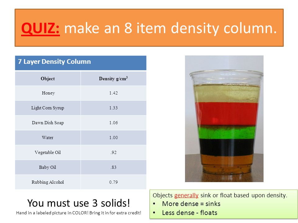 Density And Flotation Task Given 3 Eggs Salt Water And 3 Beakers