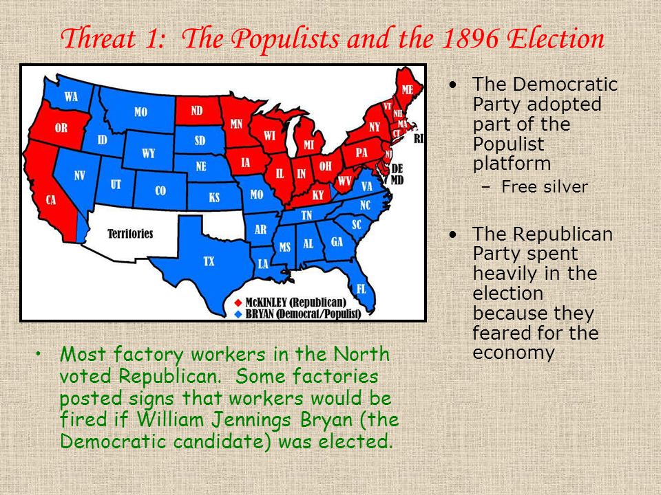 Threat 1: The Populists and the 1896 Election The Democratic Party adopted part of the Populist platform –Free silver The Republican Party spent heavily in the election because they feared for the economy Most factory workers in the North voted Republican.