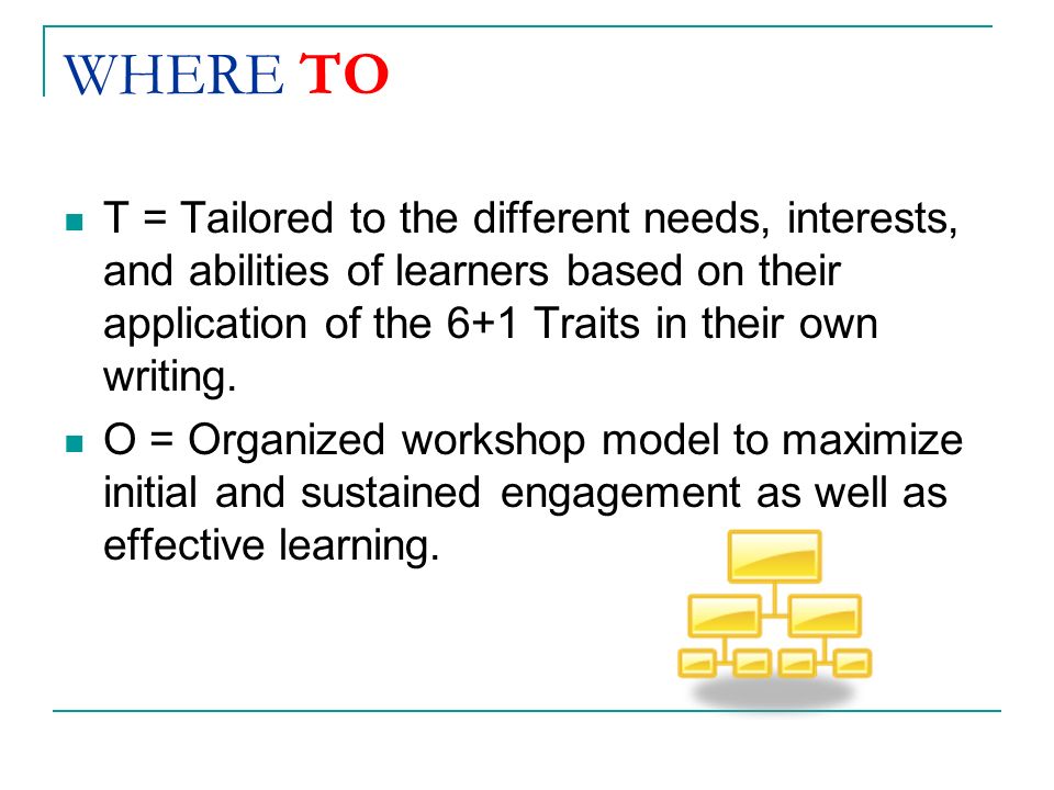 WHERE TO T = Tailored to the different needs, interests, and abilities of learners based on their application of the 6+1 Traits in their own writing.