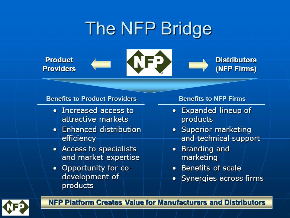 The NFP Bridge Benefits to Product Providers Increased access to attractive marketsIncreased access to attractive markets Enhanced distribution efficiencyEnhanced distribution efficiency Access to specialists and market expertiseAccess to specialists and market expertise Opportunity for co- development of productsOpportunity for co- development of products Expanded lineup of productsExpanded lineup of products Superior marketing and technical supportSuperior marketing and technical support Branding and marketingBranding and marketing Benefits of scaleBenefits of scale Synergies across firmsSynergies across firms Benefits to NFP Firms NFP Platform Creates Value for Manufacturers and Distributors Product Providers Distributors (NFP Firms)